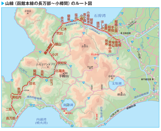 山線の現在と北海道新幹線