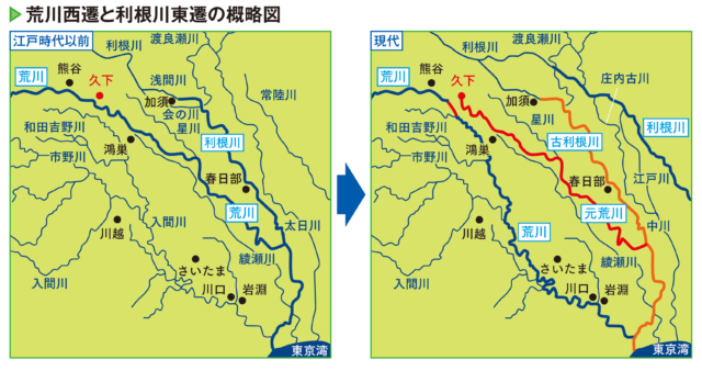 利根川東遷事業で流路を大きく変えた利根川 1枚目の画像