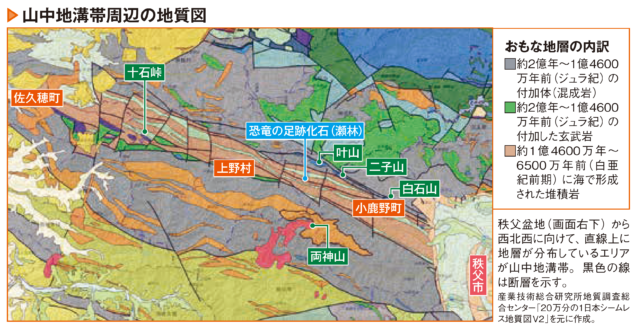 秩父の山中地溝帯とは 恐竜の化石が続々発見されている秩父山地 カルチャー まっぷるトラベルガイド