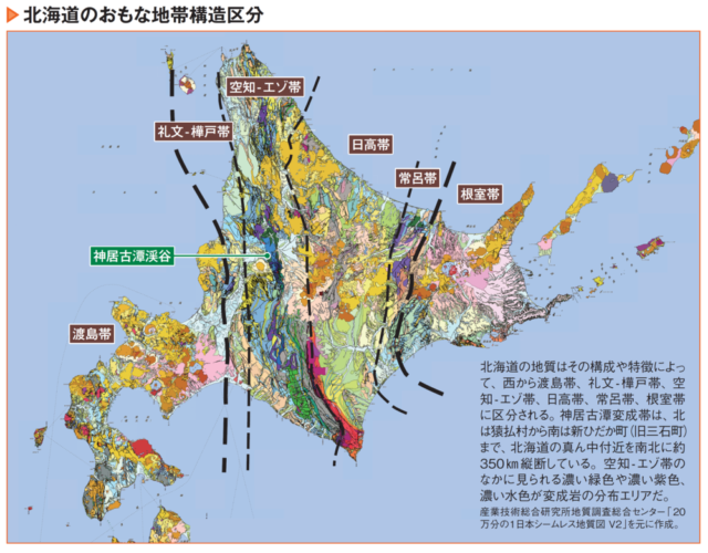 北海道のおもな地帯構造区分