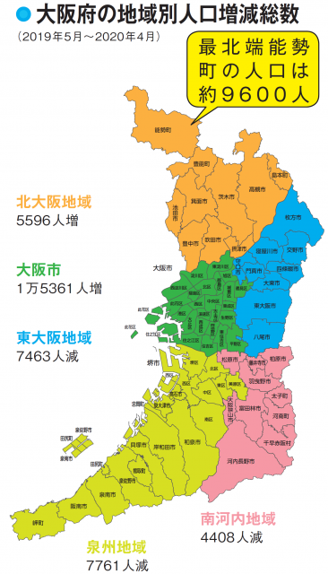 大阪府の人口と所得 北摂は増加傾向 南河内 泉州は減 データでわかる74市区町村 カルチャー まっぷるトラベルガイド