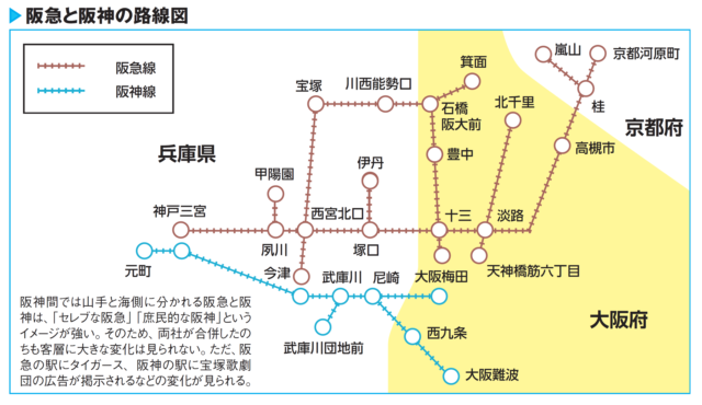 阪急電車経路 か黒