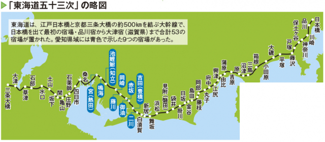 愛知県の宿場町と東海道整備の歴史と重要度合い カルチャー まっぷるトラベルガイド