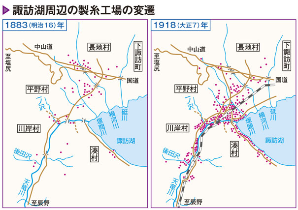 長野が製糸王国から機械工業県へと変貌したわけ - まっぷるトラベルガイド