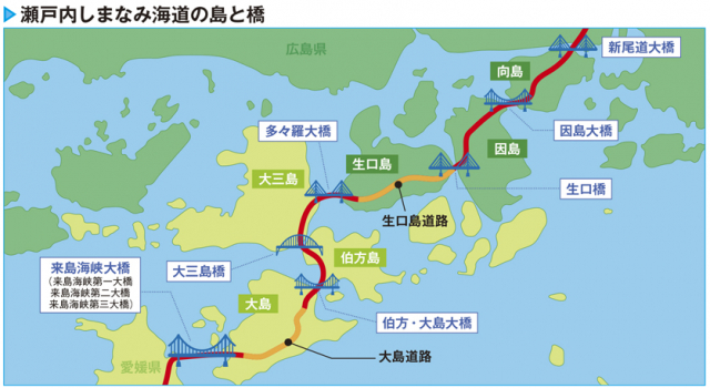 瀬戸内しまなみ海道の歴史と成り立ち～本州と四国をつなぐ夢の架け橋～ - まっぷるウェブ