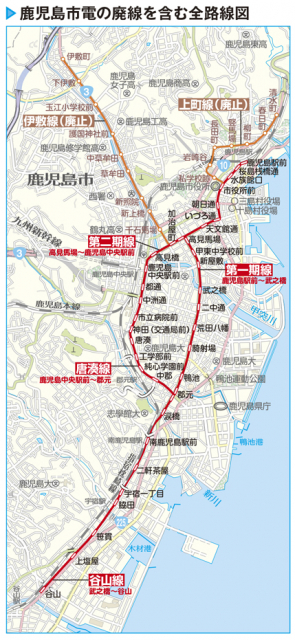 鹿児島市電の歴史と現在の画期的な車両～環境対策に積極的な進化する路面電車～ 1枚目の画像