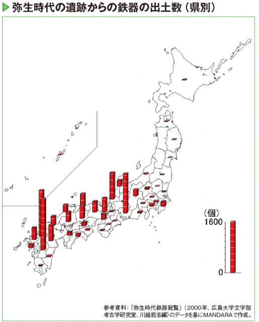 弥生時代の熊本は 鉄器製造の一大産地だった！？ - まっぷるトラベルガイド