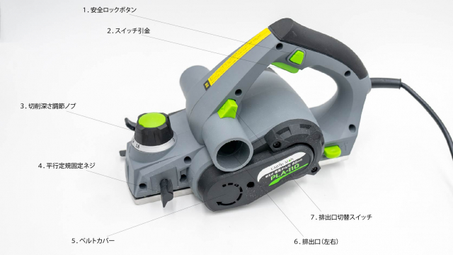 チープ GREATTOOL DIY 超小型タイプ ミニカンナ GTMP-27 zankgroup.fr